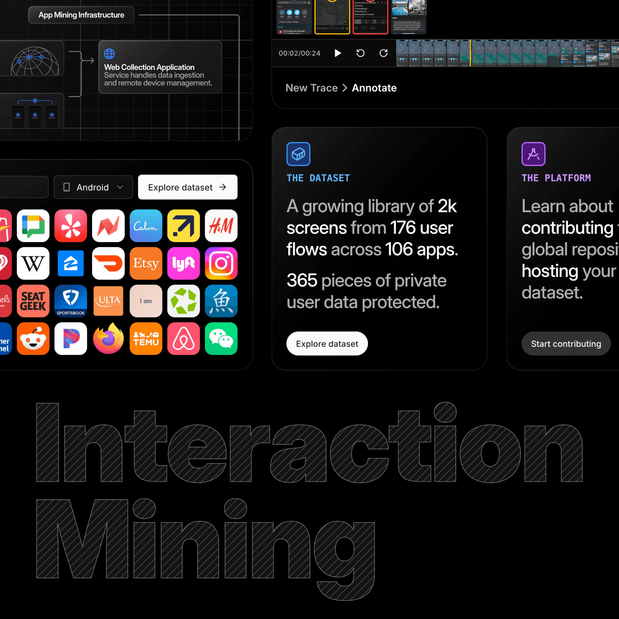 Interaction Mining